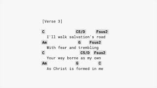 Remembrance chords by Hillsong (CAPO4)
