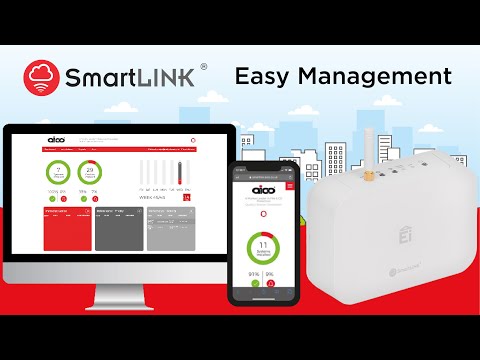 SmartLINK Gateway - Asset Management