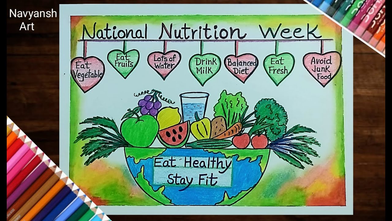 nutrition drawing | health drawing | malnutrition | eat safe,eat healthy  poster | eat right poster - YouTube
