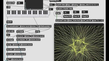random melodies max/msp + glitch art jitter