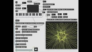 random melodies max/msp + glitch art jitter