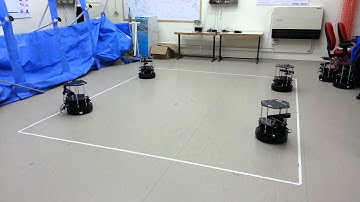 Consensus Algorithm -Full Graph