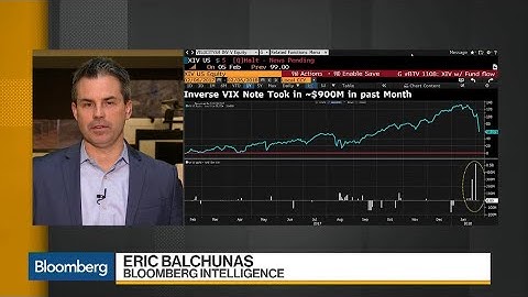 Are ETNs Highly Dangerous Products?
