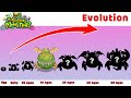 My singing monsterss growing up journey  xrt  all my singing monsters evolution