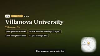 Best Universities for Accounting in Pennsylvania 2025