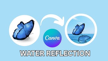 Canva Water Reflection Effect Tutorial | Aesthetic Poster Design in Canva 2025