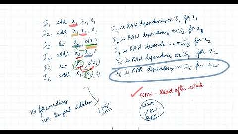 NOP insertion, forwarding, stall in pipeline mips