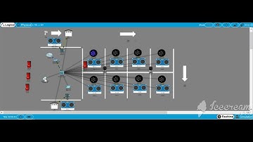 Smart Parking System using CISCO Medium