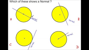 C1 - Circles - Normals and Tangents
