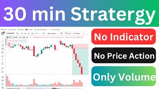Best Banknifty and Nifty Trading Stratergy | 30 min Trading Stratergy | Option Trading stratergy