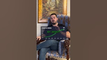 Augmented Reality: The Future of E-Commerce is Here