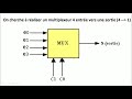 Multiplexeurdmultiplexeur  cours sur logique combinatoire partie 18