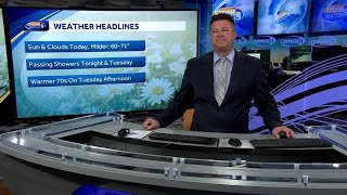 Video: Passing showers as weather warms