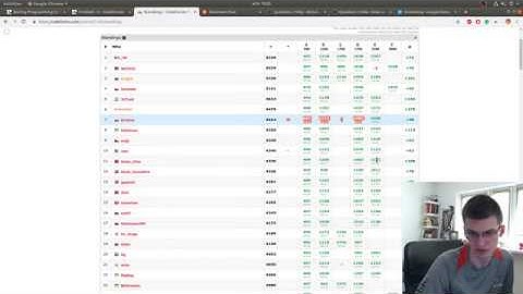 Boring Programming Stream #4 - CF upsolving, Gaussian elimination 1 of 2 (reupload)