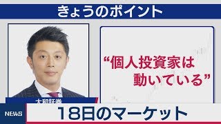 18日のマーケット