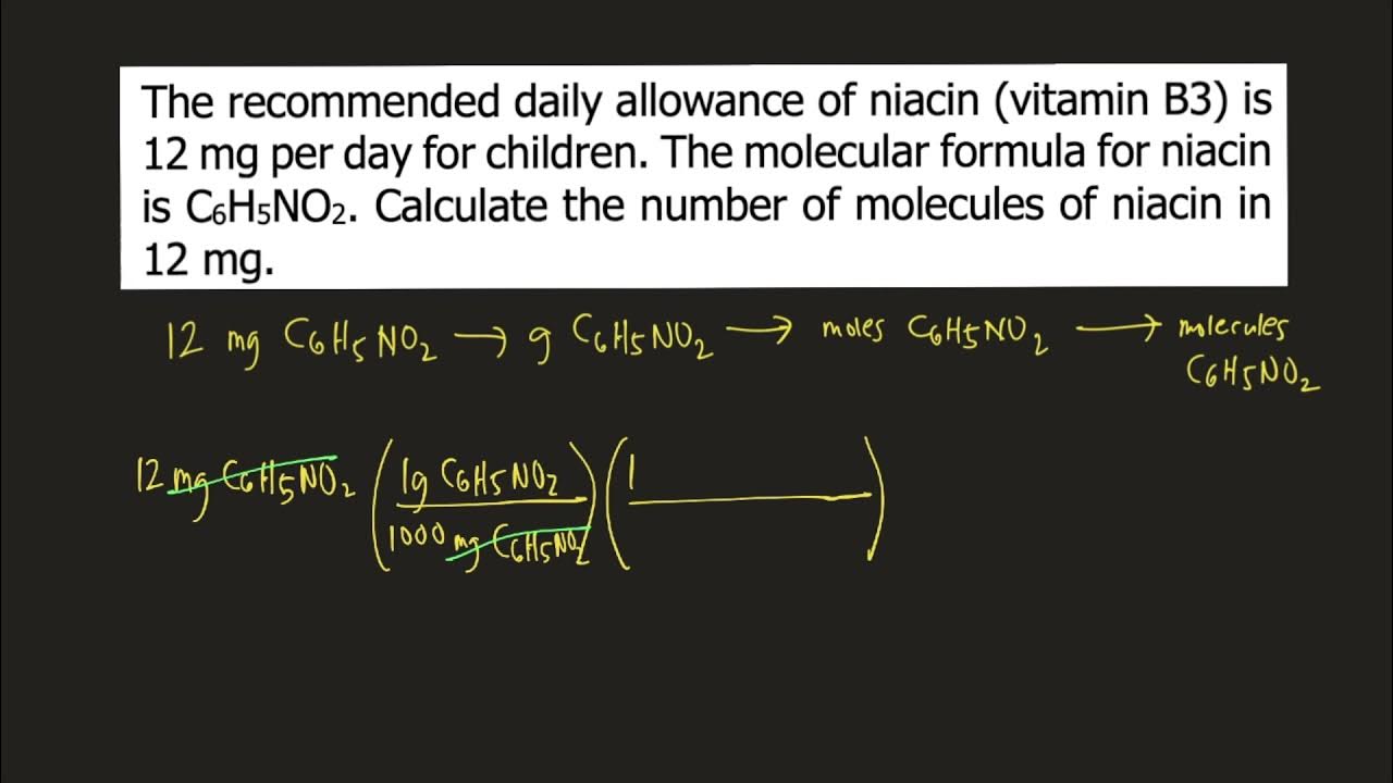 The daily allowance of niacin (vitamin B3) is 12 mg per day for children. The