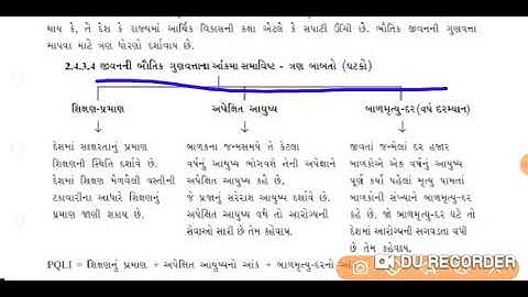 economic std 12 unit 2 part 3 by S  Ahir