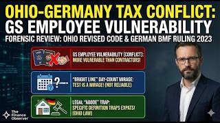 Expat Tax Audit 2026: The SOFA Status Conflict & Cunningham v. Testa