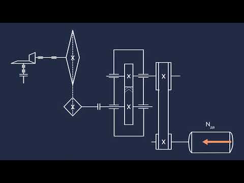 Кинематический и силовой расчёт привода (общая методика расчёта). Ч.1