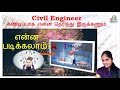 How to choose civil software for engineer and studentdetailed explanation for all softwares