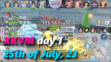 XKvm day 1 | rox | Ragnarok X: Next Generation