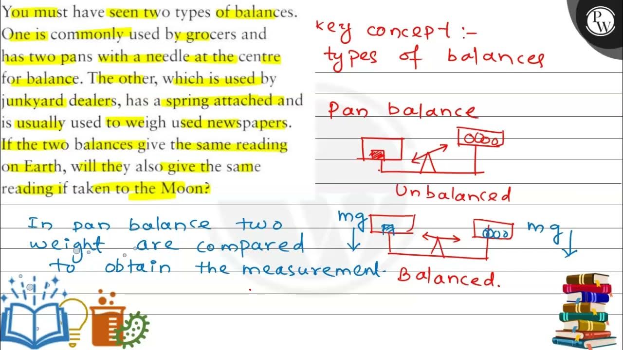 You must have seen two types of balances. One is commonly used by