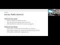 Social Services Committee Meeting 1/9/2025