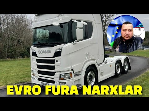 Video: Evropadagi narxlar