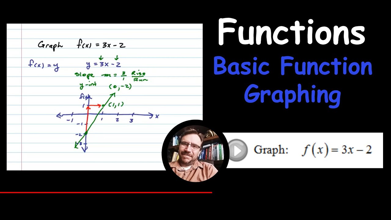 Graph A Linear Function F X 3x 2 Youtube