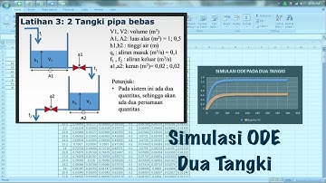 SIMULASI ODE 2 TANGKI || Adelia Putri Alma Damayanti Azis (118320028)