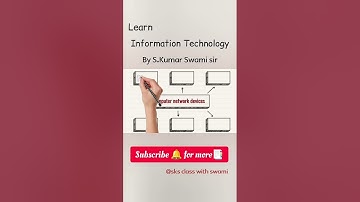 NETWORKING DEVICES||HUB||BRIDGE||SWITCH||REPEATER||ROUTER||GATEWAY