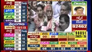 Bandaru Dattatreya Speech After Super Win -Mahaanews