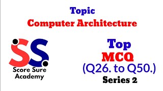 🔥 Top 20 Computer Architecture MCQs | Basic Computer GK Quiz | Series 2 | Boost Exam Score Fast! 🔥 Top 20 Computer Architecture MCQs | Basic Computer GK Quiz | Series 2 | Boost Exam Score Fast!