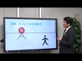 時間がない！社会人の司法試験学習法