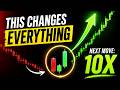 This ONE Candlestick Pattern Can Predict HUGE Moves
