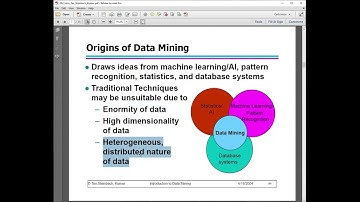 AICTE SPONSORED 6 DAYS ONLINE ATAL FDP SESSION 2 - DEPARTMENT OF ECE
