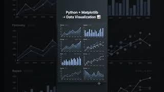 See what Python + the right libraries can build. 🐍🚀#Python #Pandas #Matplotlib #OpenCV #scikitlearn