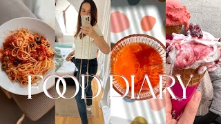 Intuitives FOOD DIARY. Hosen passen wieder 🥰 fit werden ohne Diät &amp; Verzicht. ✨ Glow Up ✨