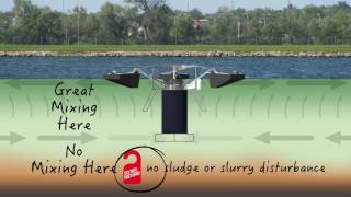 How Does A Floating Mixer Mix A Wastewater Lagoon? -White Board Series &quot;Everything Wastewater&quot;