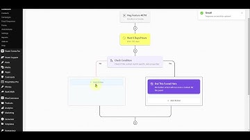 Fluent CRM Send Reminder LearnDash