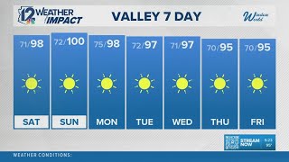 Friday evening forecast | May 22, 2026