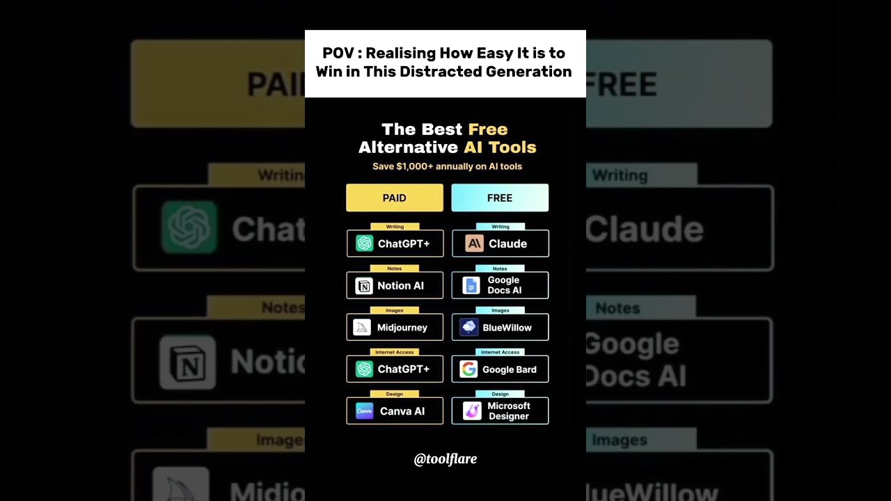 Don T Pay For These AI Tools Aitools Artificialintelligence Youtubeshorts