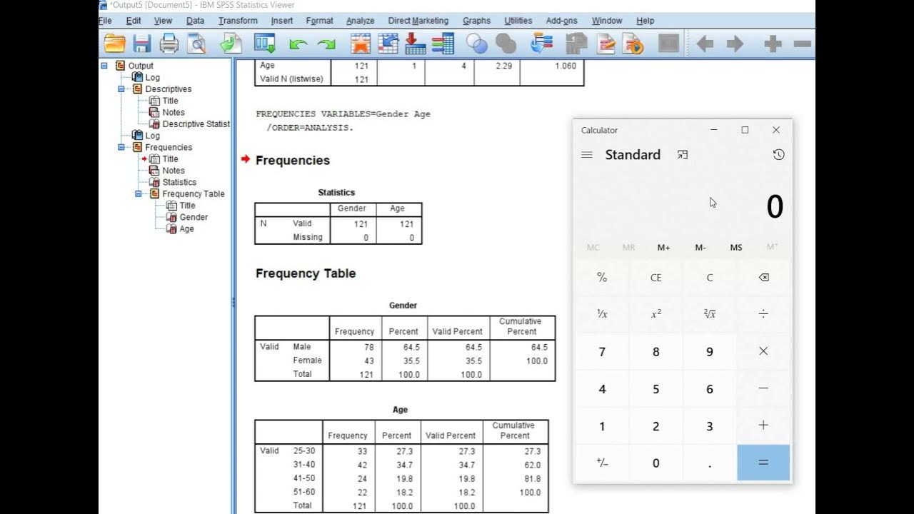 How To Code Report And Interpret Control Variables In SPSS Example Of how-to-code-report-and-interpret-control-variables-in-spss-example-of