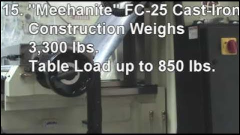 ACER E-mill™ 3VKH Milling Machine with Anilam Control