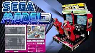 Tuto : The Ultimate SEGA MODEL 3 Arcade Emulateur