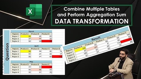 Combine Multiple Tables and Perform Aggregation Sum | POWER QUERY Solution | Data Transformation