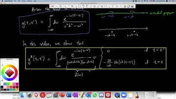 Retarded Propagator | Contour Integrals in Physics (Part 2) | Classical Electrodynamics, Potentials