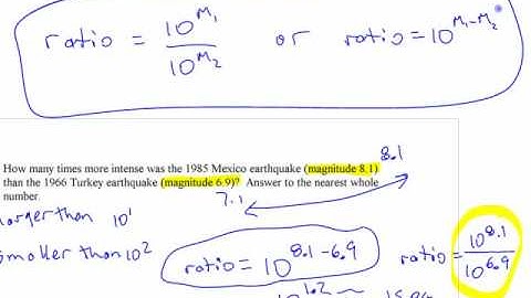 PC12 - C10 (pt2) Logarithmic Scales