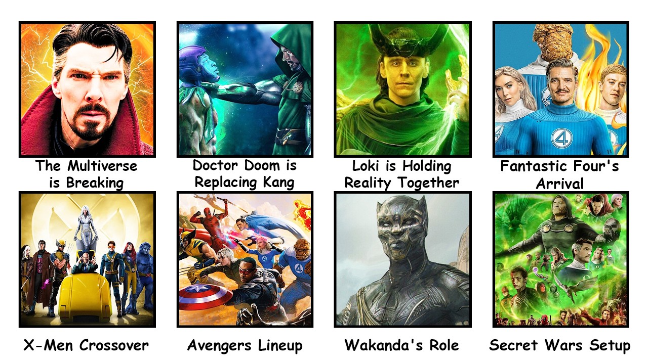 MCU RECAP: Everything to Know Before Doomsday Explained in 10 Minutes ...