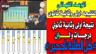 موعد النتيجة النهائي لأولى وثانيه ثانوي | شكل النتيجه النهائي الوان ولا درجات #روابط النتيجه